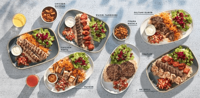 Ultimate Guide: How to Spot the Best Mediterranean Food in Canada